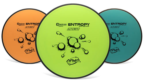 MVP Electron Firm Entropy